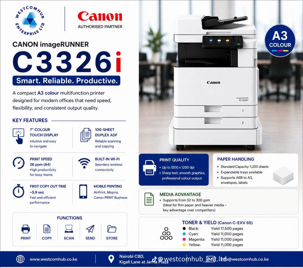 Canon image runner